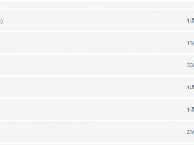 2025年公务员考试国考省考行测资料包 更新